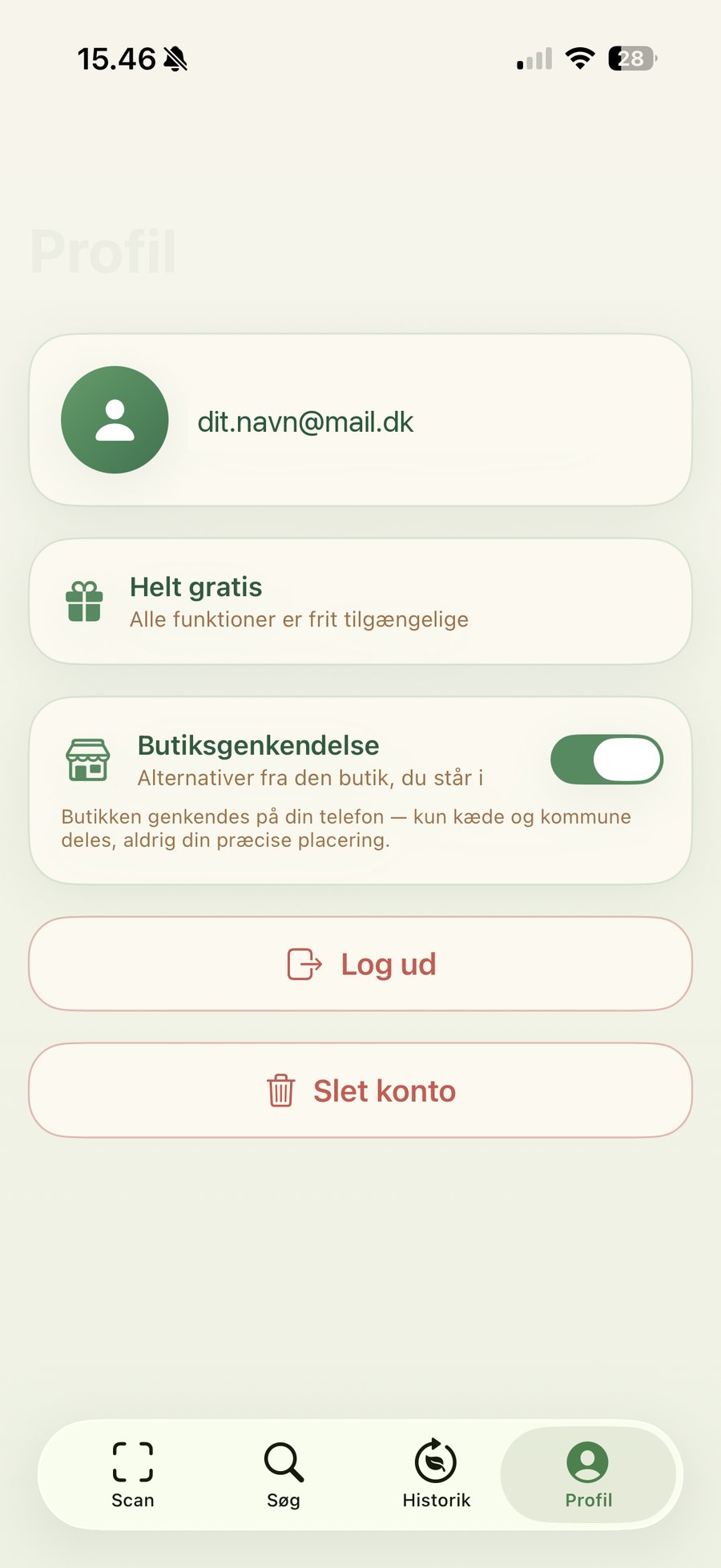 Madluppen 2.0 – Alternativer fra den butik, du står i